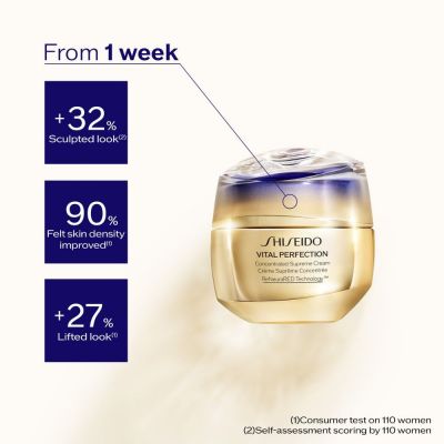 SHISEIDO VITAL PERFECTION Concentrated Supreme Cream Refill Atjaunojošs sejas krēms