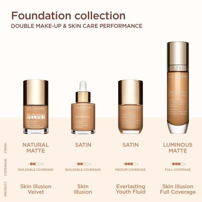 CLARINS Skin Illusion Full Coverage Tonālais krēms