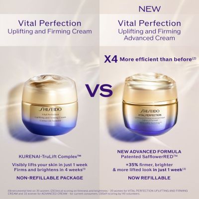 SHISEIDO UPLIFTING AND FIRMING ADVANCED CREAM Pretgrumbu sejas krēms