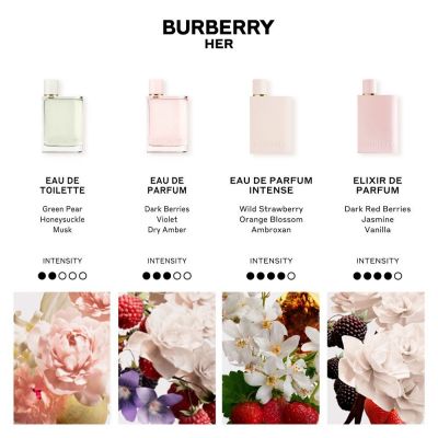 BURBERRY Burberry Her Intense Parfimērijas ūdens
