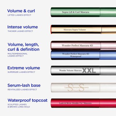 CLARINS Wonder Volume Mascara XXL Skropstu tuša