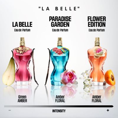 JEAN PAUL GAULTIER La Belle Flower Edition Izsmidzināms parfimērijas ūdens