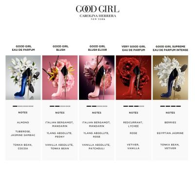 CAROLINA HERRERA Good Girl Blush Elixir Izsmidzināms parfimērijas ūdens