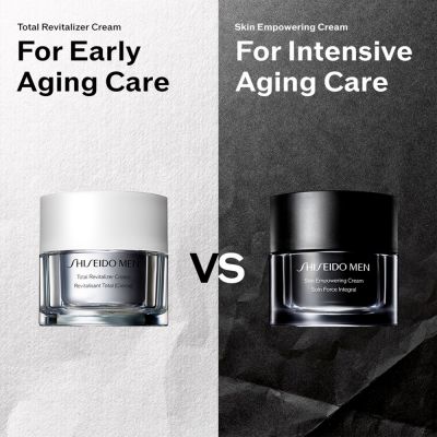 SHISEIDO Skin Empowering Cream Pretgrumbu krēms vīriešiem