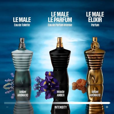 JEAN PAUL GAULTIER Le Male Tualetes ūdens