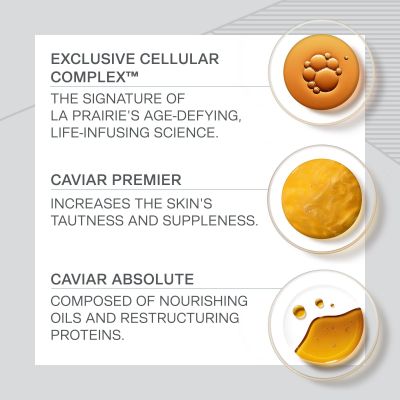 LA PRAIRIE Skin Caviar Liquid Lift Sejas serums