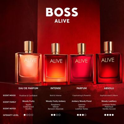 HUGO BOSS Alive Absolu Izsmidzināms parfīms
