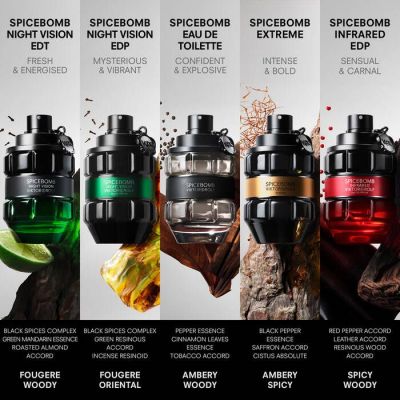 VIKTOR & ROLF Spicebomb Extreme Parfimērijas ūdens