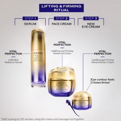 SHISEIDO UPLIFTING AND FIRMING ADVANCED EYE CREAM Nostiprinošs acu krēms
