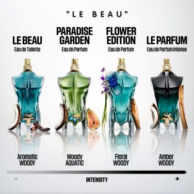 JEAN PAUL GAULTIER Le Beau Flower Edition Parfimērijas ūdens