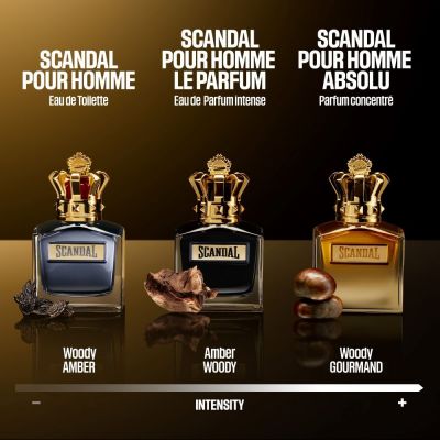 JEAN PAUL GAULTIER Scandal Pour Homme Tualetes ūdens