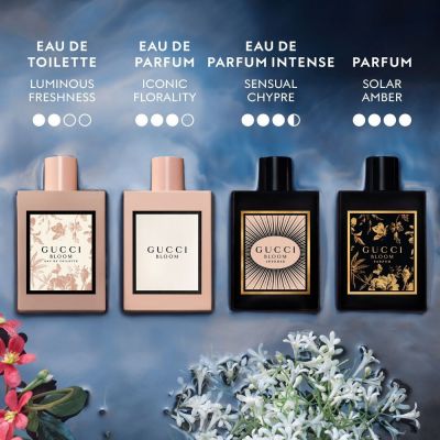 GUCCI Bloom Parfum Izsmidzināms parfīms