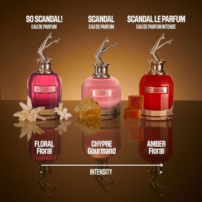 JEAN PAUL GAULTIER Scandal Parfimērijas ūdens